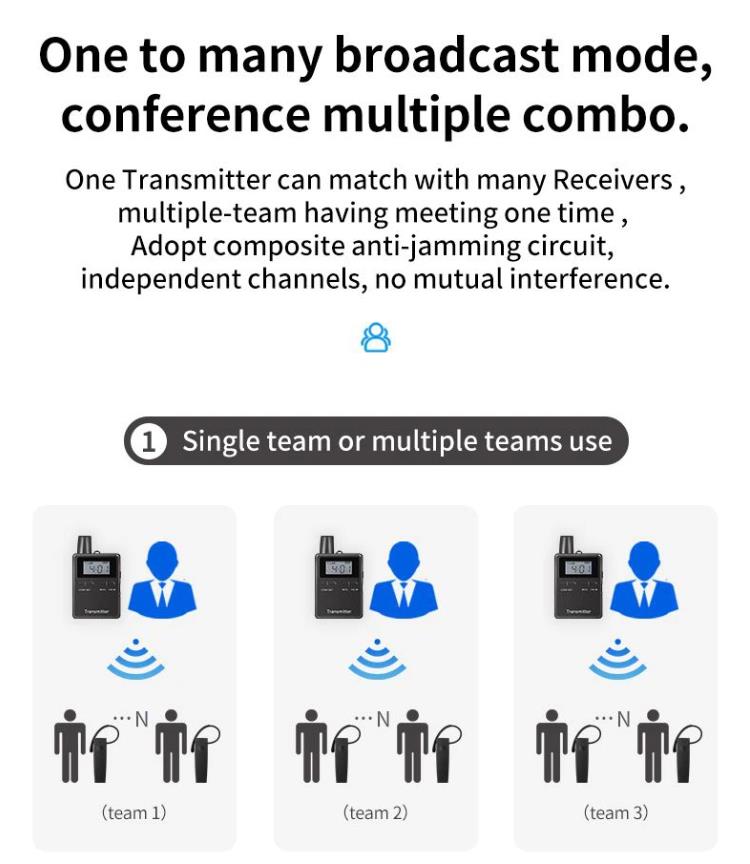 Een-op-veel zakelijke conferentie simultaan interpretatiesysteem(图13)